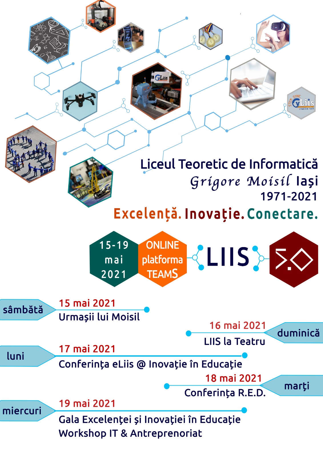 Conferința R.E.D – Rezultate ale parteneriatelor Liceului Teoretic de Informatică „Grigore Moisil” Iași